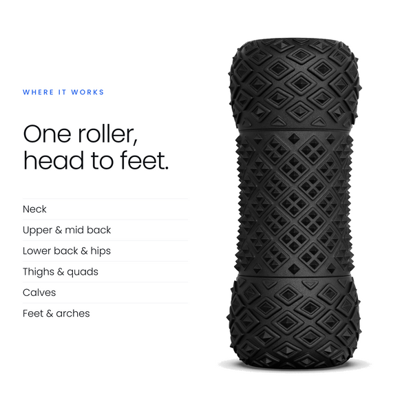 RECOVERO ROLL 2.0 standing upright beside a list: neck, back, lower back and hips, thighs, calves, feet and arches